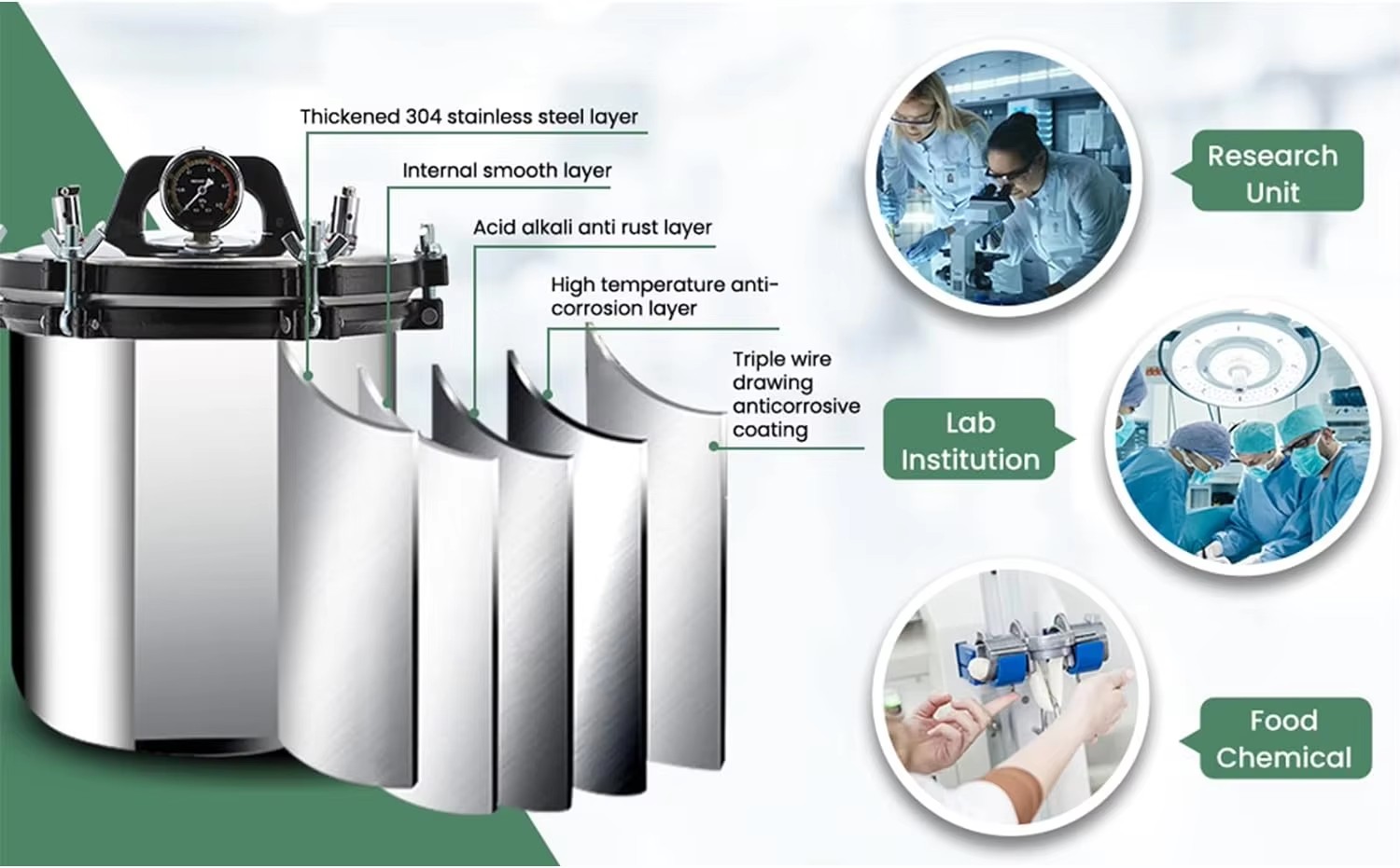 IKEME 18/24L Autoclave portati - Medical Laboratories recensione e prezzo